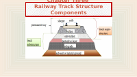 4TH Ch3Rail Types of Track structure-1.pptx